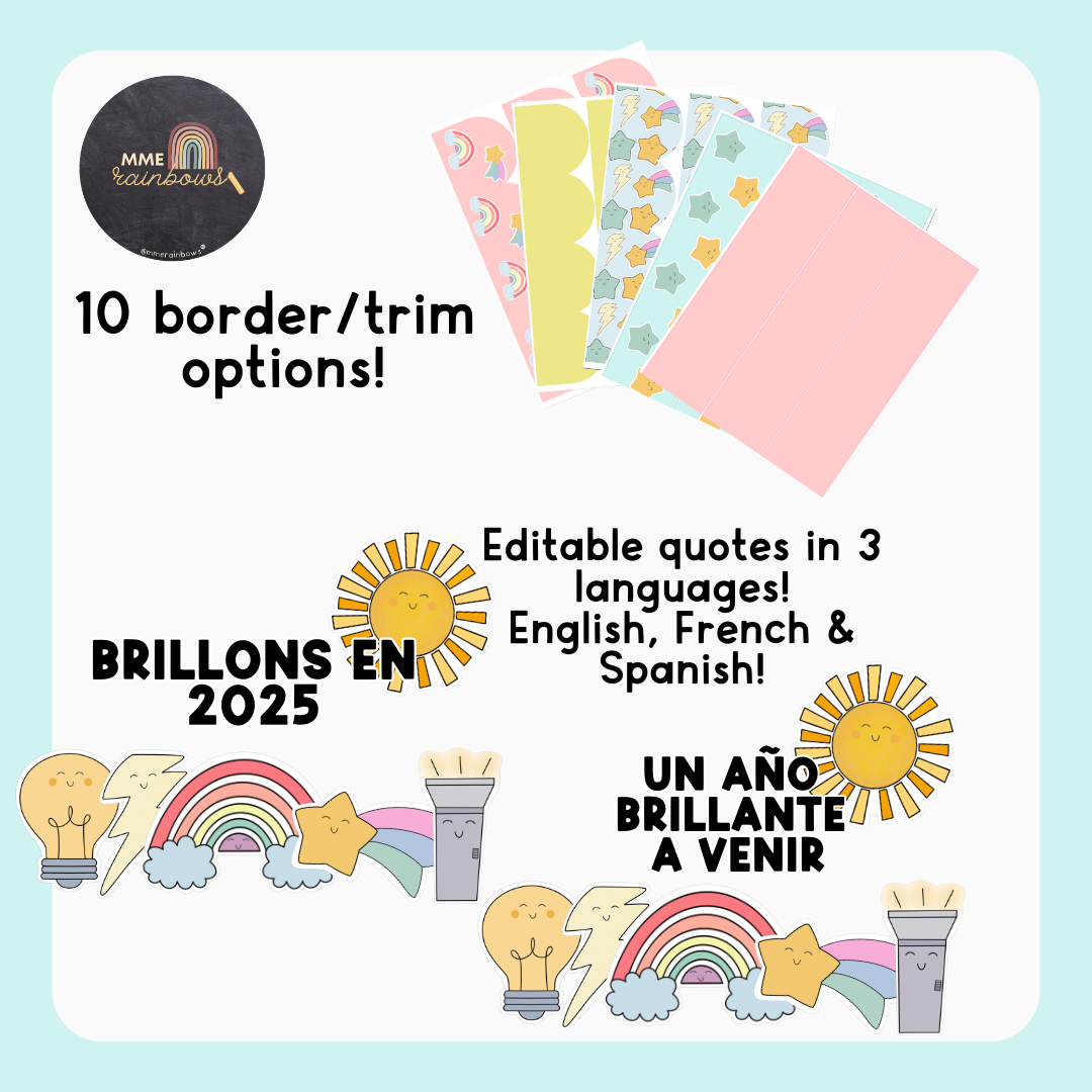 New Year Bulletin Board | Future is Bright | English, French & Spanish | Editable